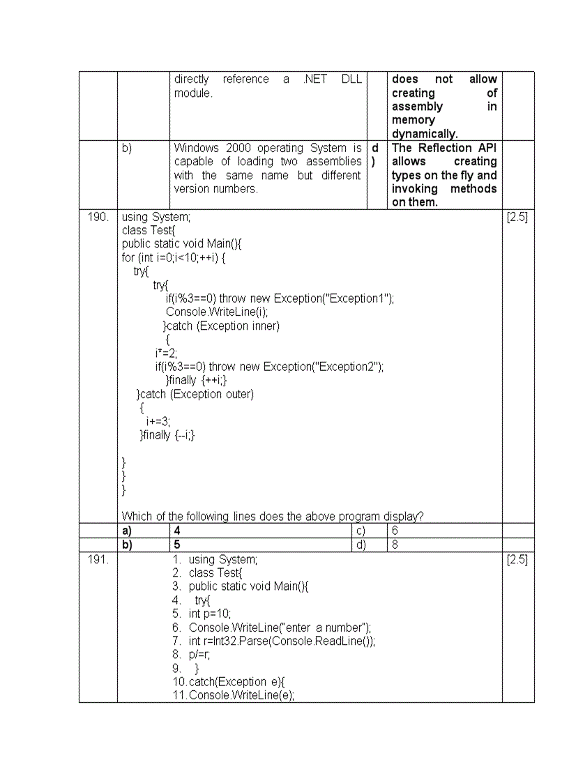 image for page Questions to NET and Programming in C v2
