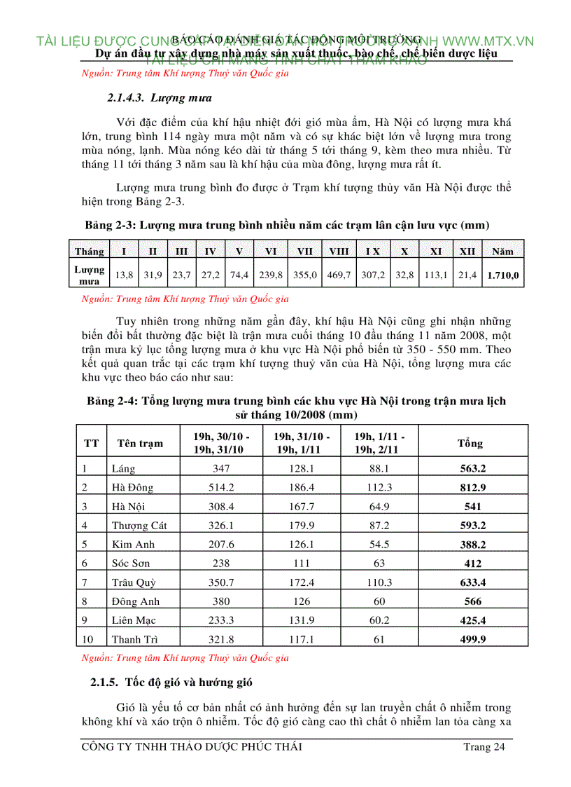 image for page ĐTM dự án xây dựng nhà máy sản xuất thuốc bào chế chế biến dược liệu tại khu công nghiệp Phú Nghĩa
