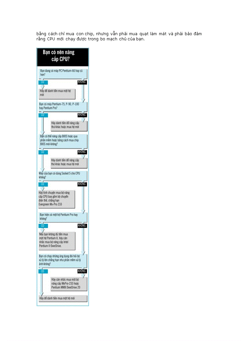 image for page 7 cách nâng cấp PC