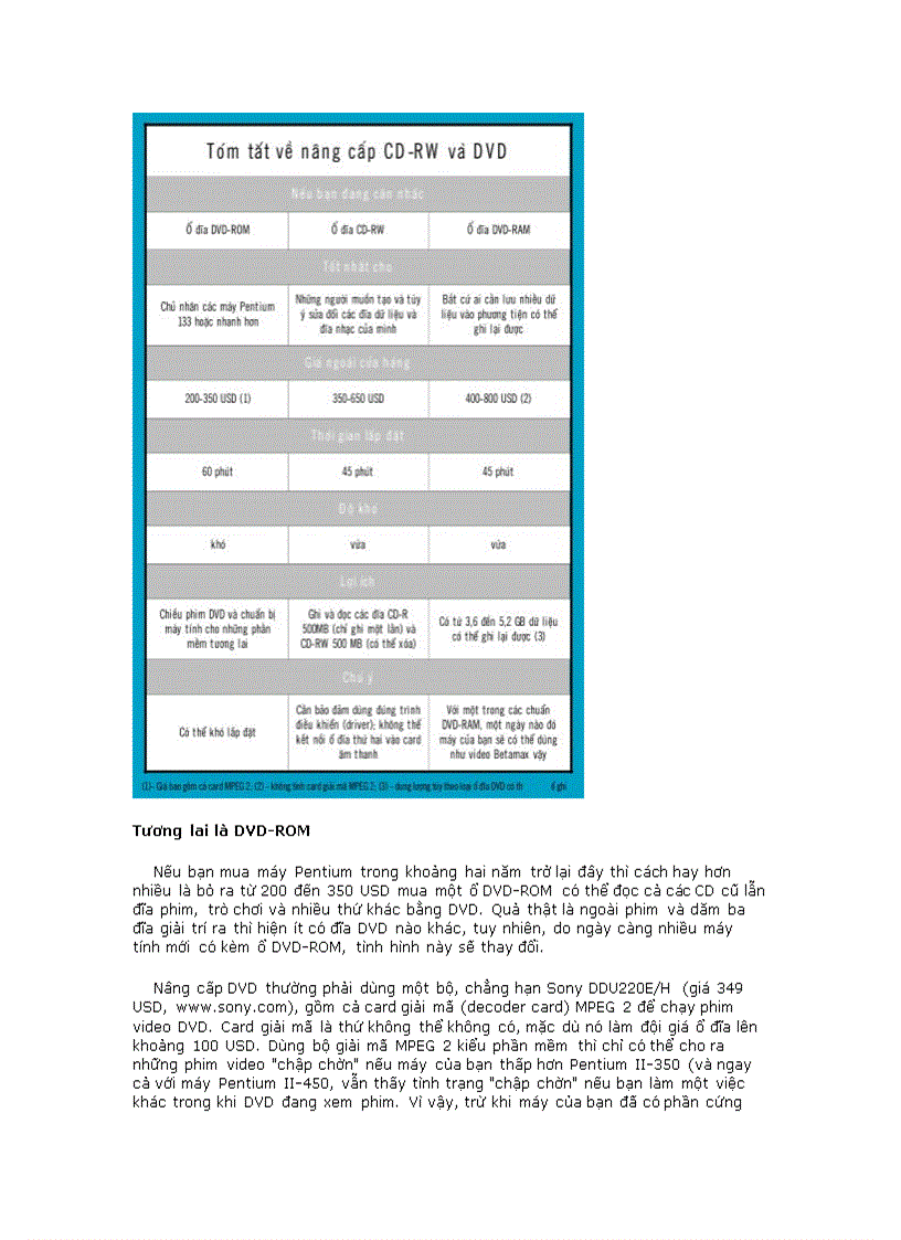 image for page 7 cách nâng cấp PC