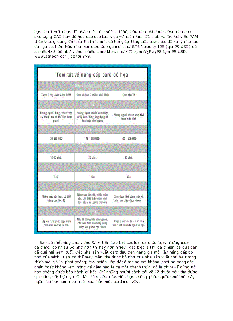 image for page 7 cách nâng cấp PC