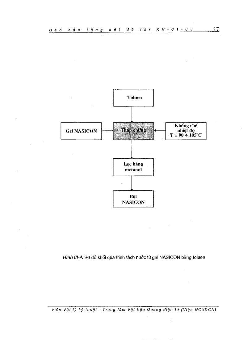 image for page Nghiên cứu chế tạo và sử dụng các linh kiện quang điện tử dùng cho các thiết bị điện chuyên dụng
