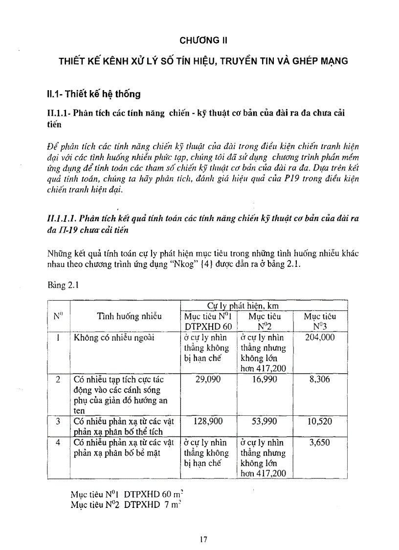 image for page Hợp tác xử lý nghiên cứu tín hiệu ra đa bằng các phương pháp số và chọn lọc phân cực