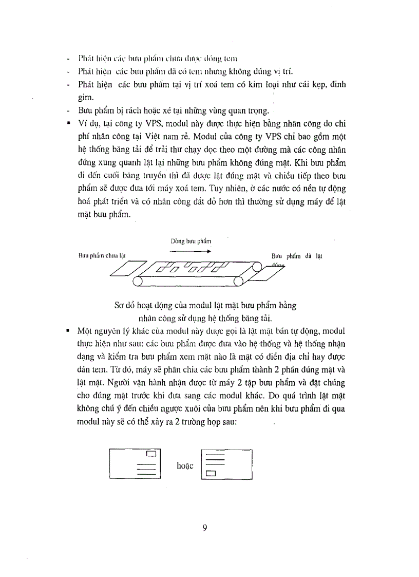 image for page Xây dựng mô hình hệ thống chia chọn tự động