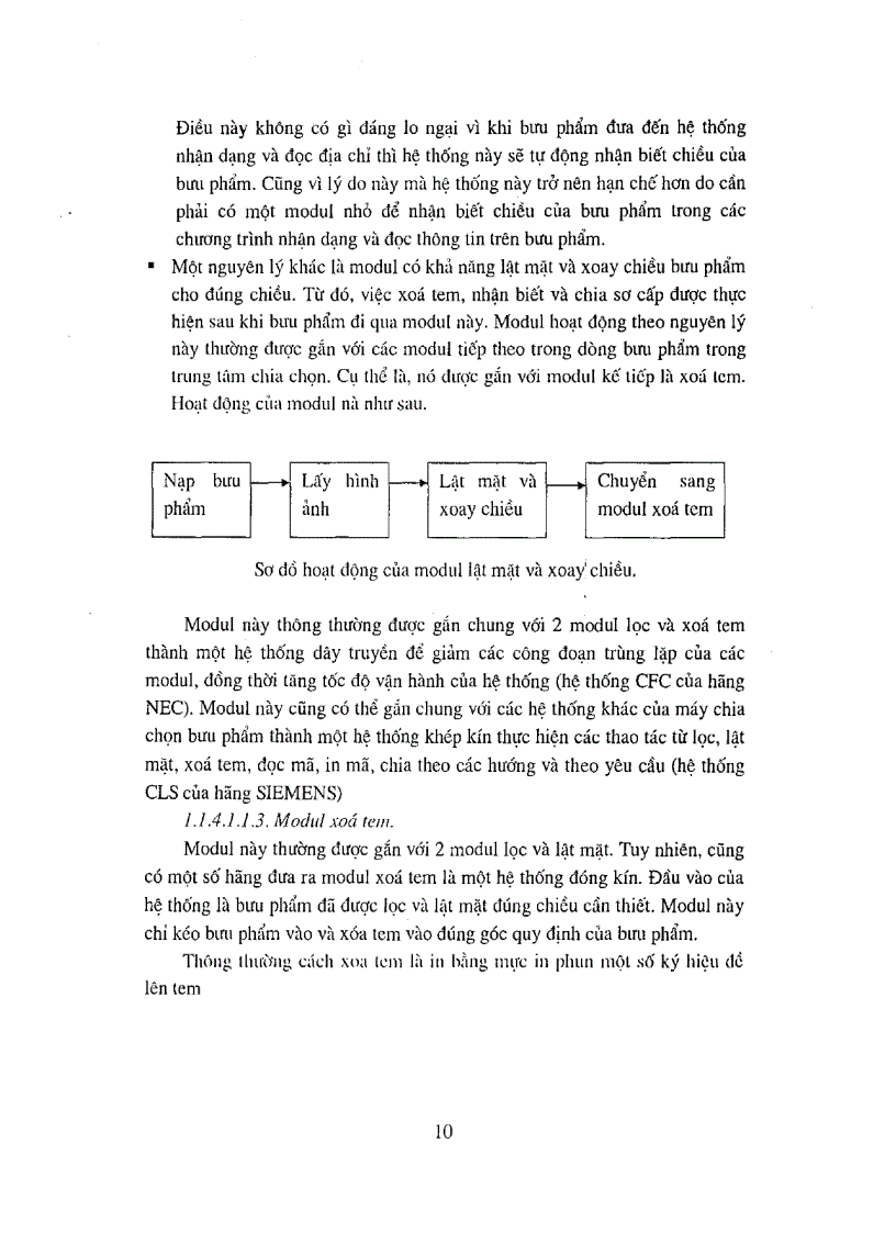 image for page Xây dựng mô hình hệ thống chia chọn tự động