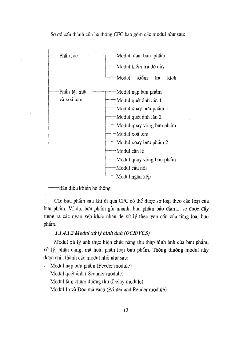image for page Xây dựng mô hình hệ thống chia chọn tự động
