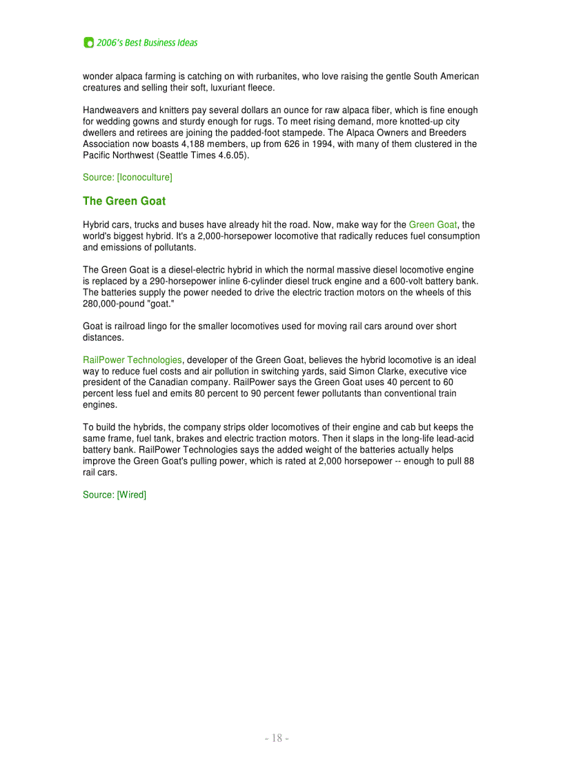 image for page 2006 Best Biz Ideas