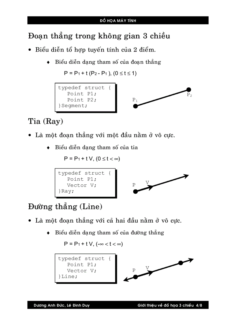 image for page Đồ họa 3 chiều