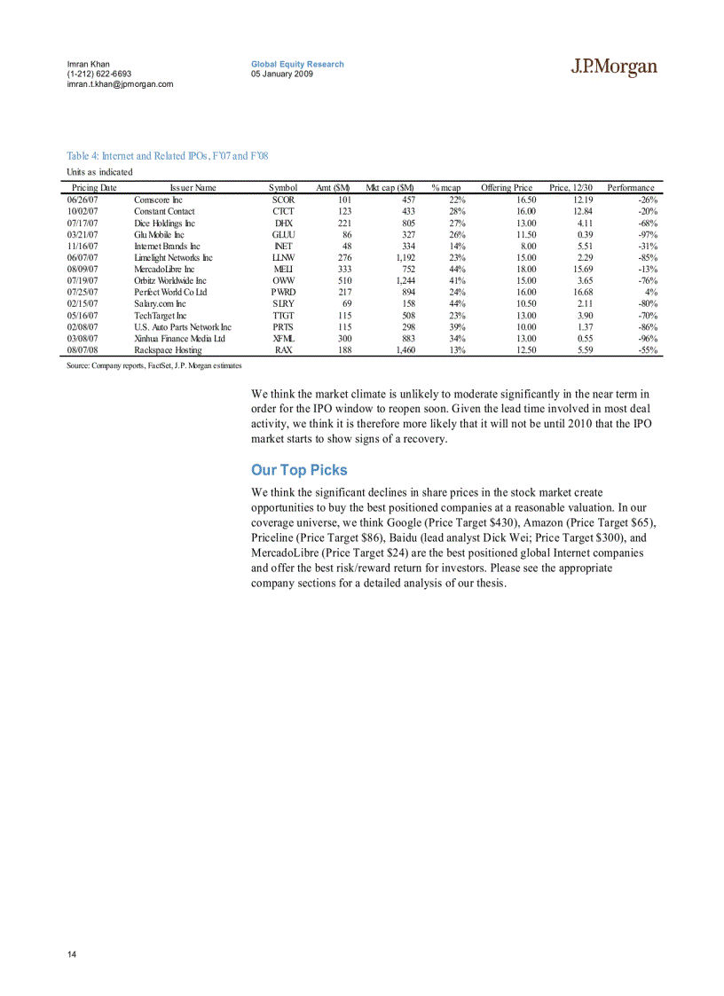 image for page Internet Investment Guide Chỉ dẫn đầu tư bằng Internet