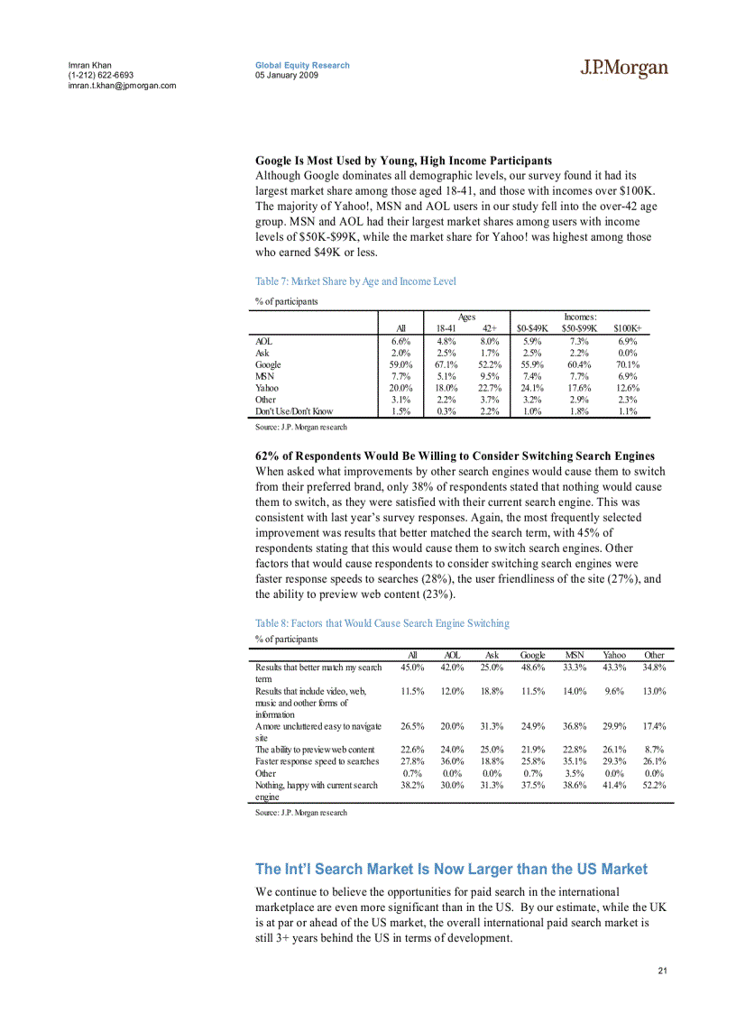 image for page Internet Investment Guide Chỉ dẫn đầu tư bằng Internet