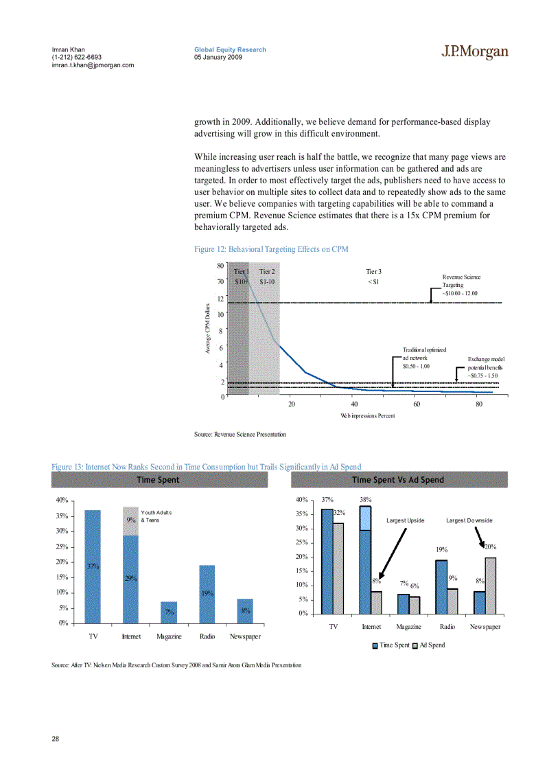 image for page Internet Investment Guide Chỉ dẫn đầu tư bằng Internet