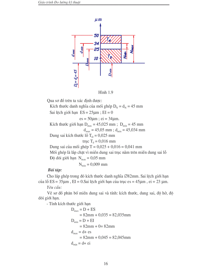 image for page Dung sai lắp gép