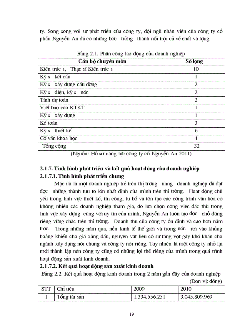 image for page Công tác quản trị nhân lực tại công ty cổ phần Nguyễn An