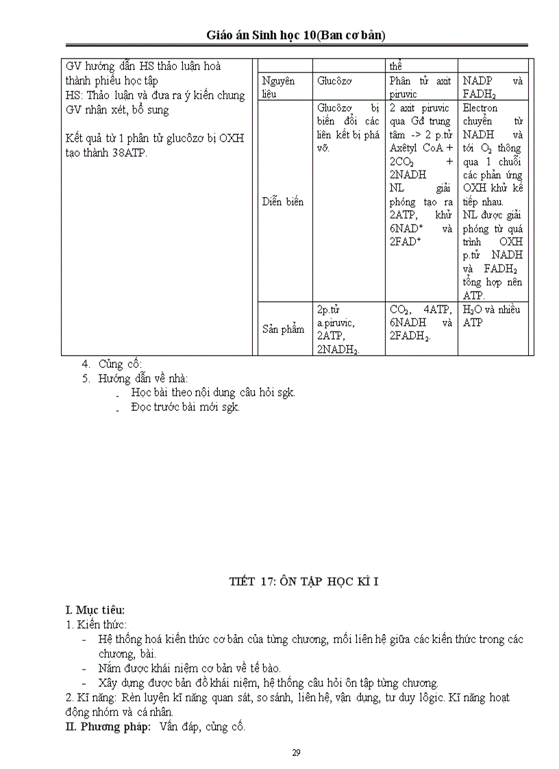 image for page Giáo án Sinh Học 10 Ban cơ bản