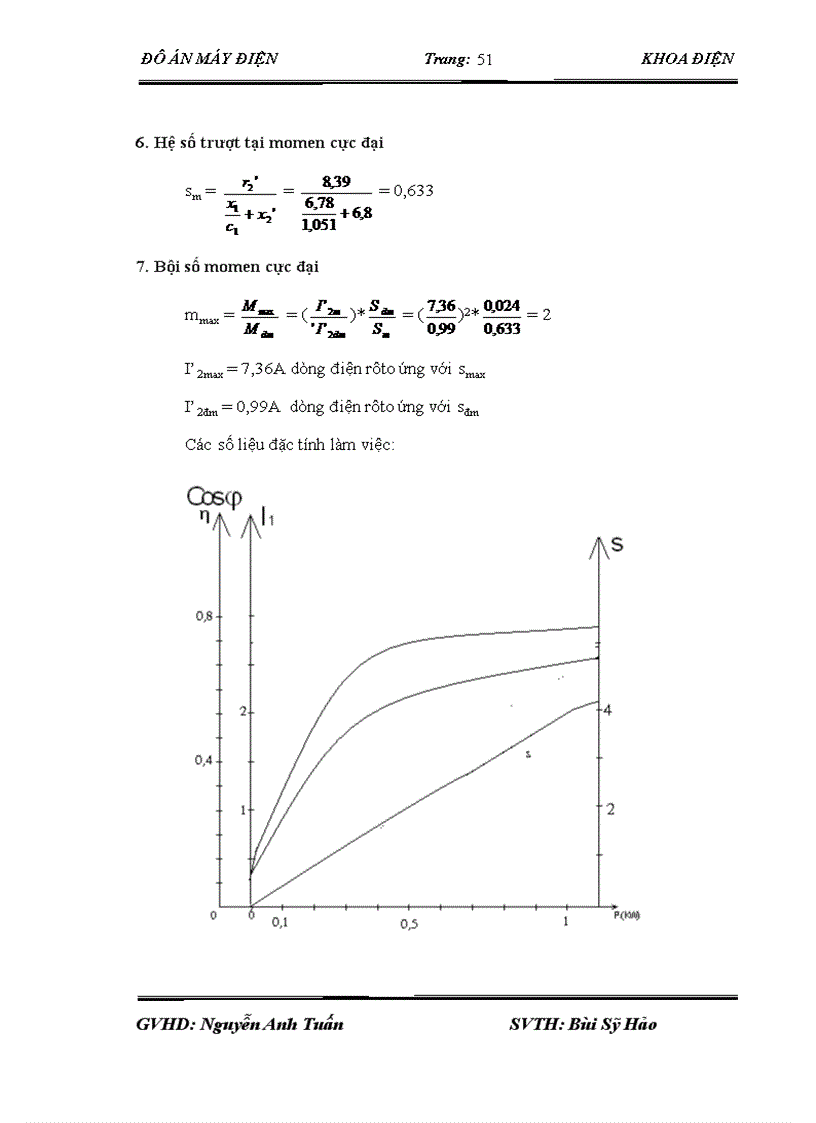 image for page Thiết kế động cơ không đồng bộ ba pha rotor lồng sóc với các số liệu cho sẵn