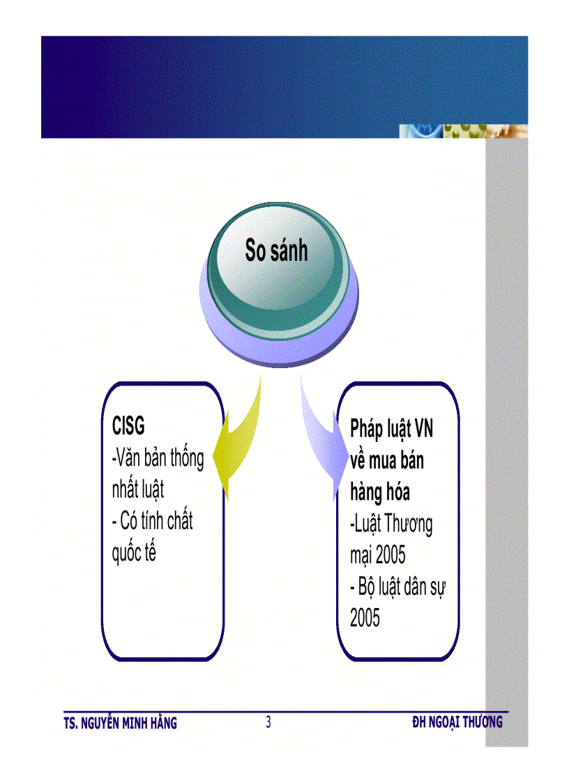 CISG và Việt Nam