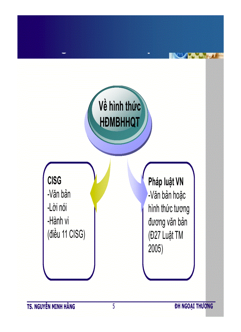 image for page CISG và Việt Nam