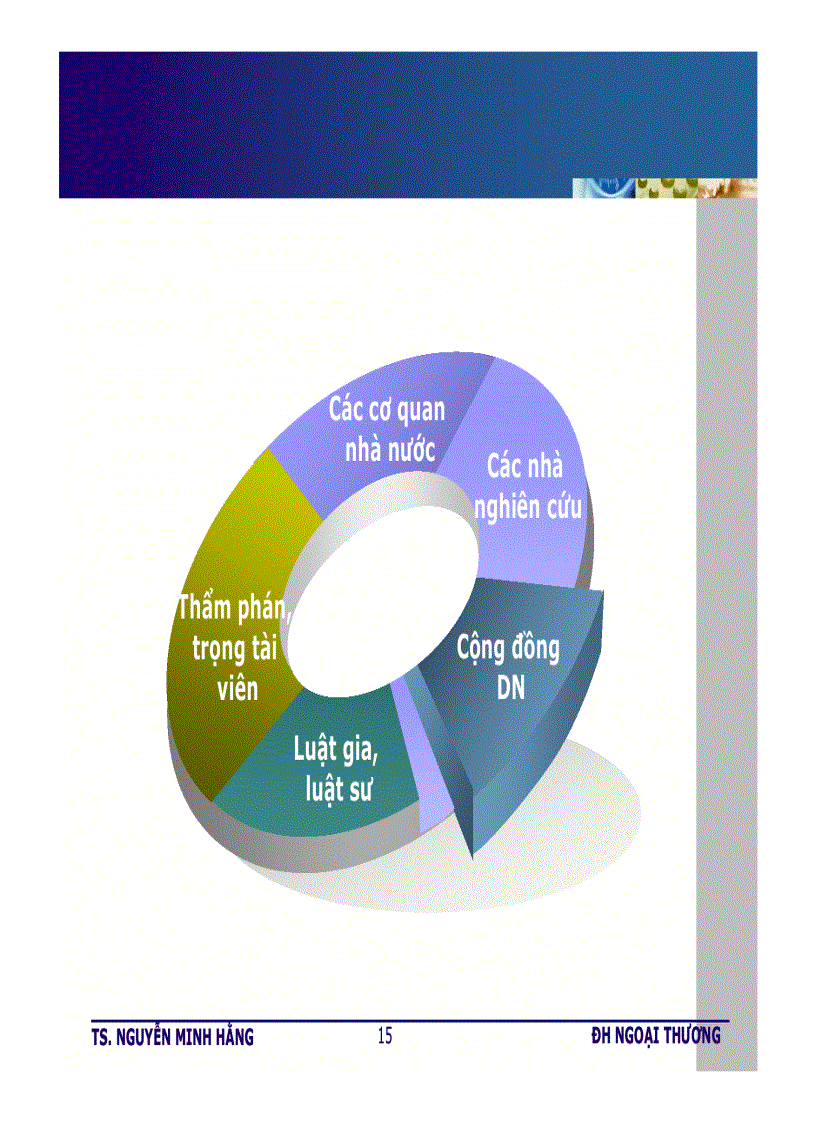 image for page CISG và Việt Nam