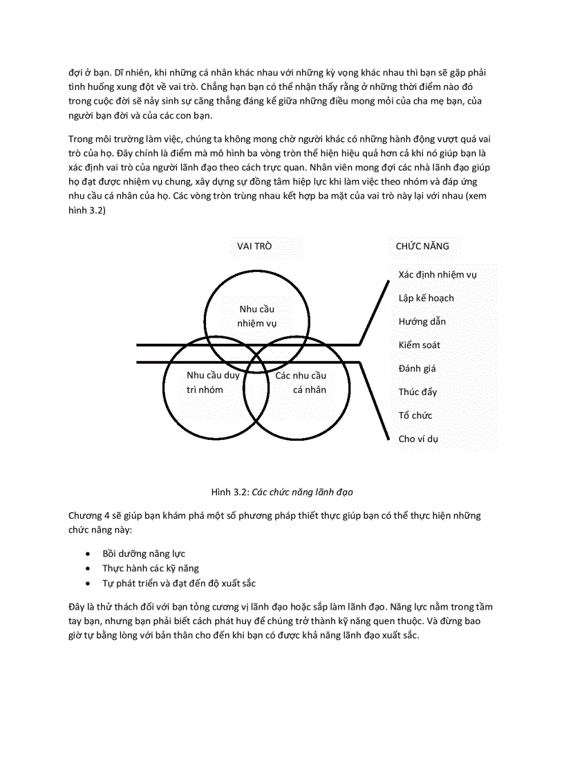image for page Phát triển kỹ năng lãnh đạo Tác giả John Adair