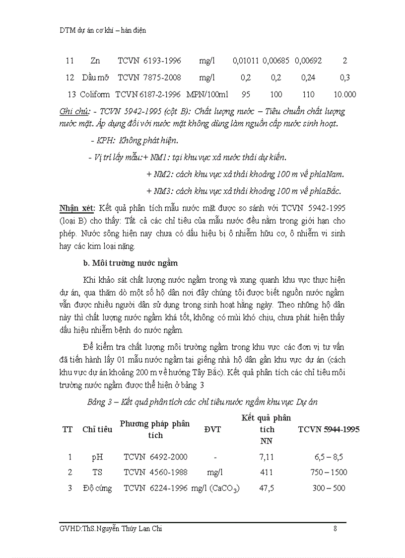 image for page Đánh giá tác động môi trường dự án xây dựng xưởng cơ khí hàn điện với công suất 5000 tấn năm ở tỉnh vĩnh long