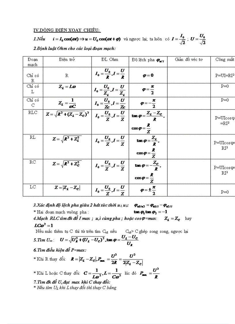 image for page Công thức nhớ nhanh khi làm bài tập trắc nghiệm
