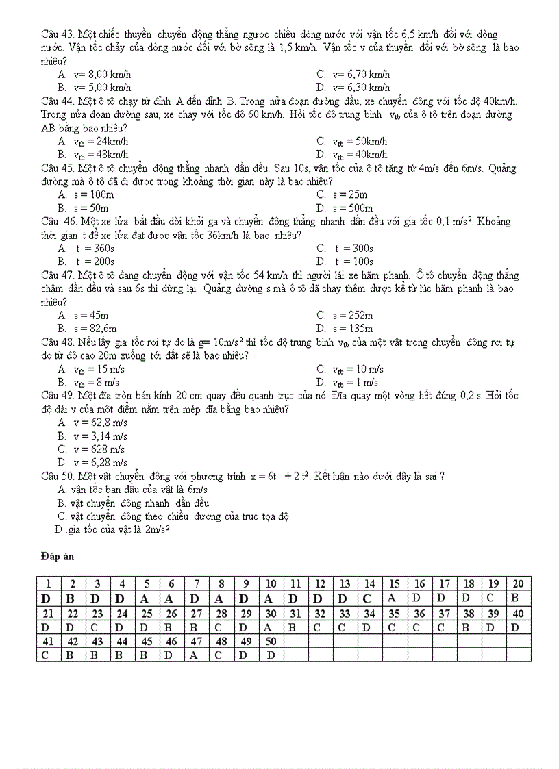 image for page Câu hỏi trắc nghiệm vật lý 10 chương i