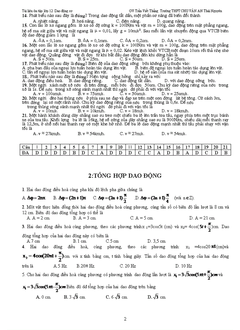 image for page Bài tập vật lí lớp 12 về DAO ĐỘNG TẮT DẦN DAO ĐỘNG CƯỠNG BỨC VÀ HIỆN TƯỢNG CỘNG HƯỞNG