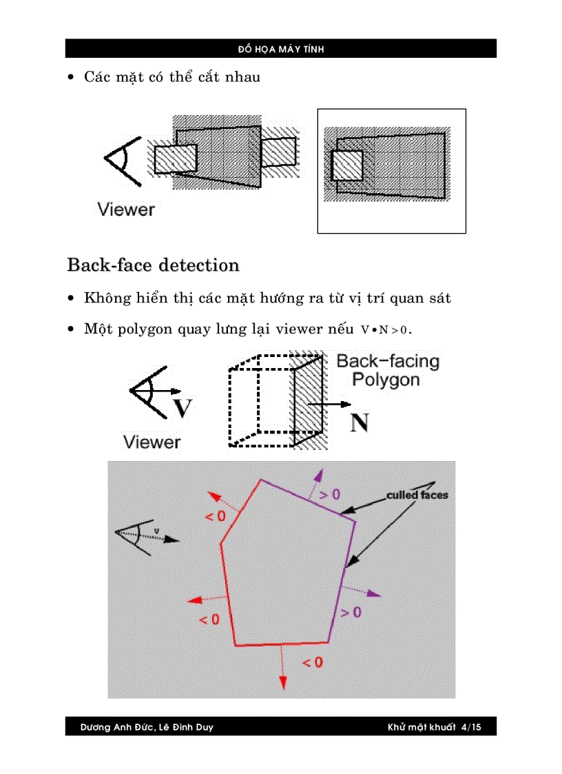 image for page Khử mặt khuất Hidden Surface Removal