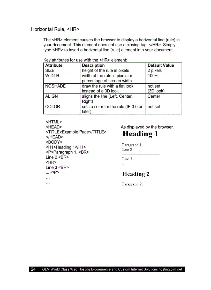 image for page Intro to HTML