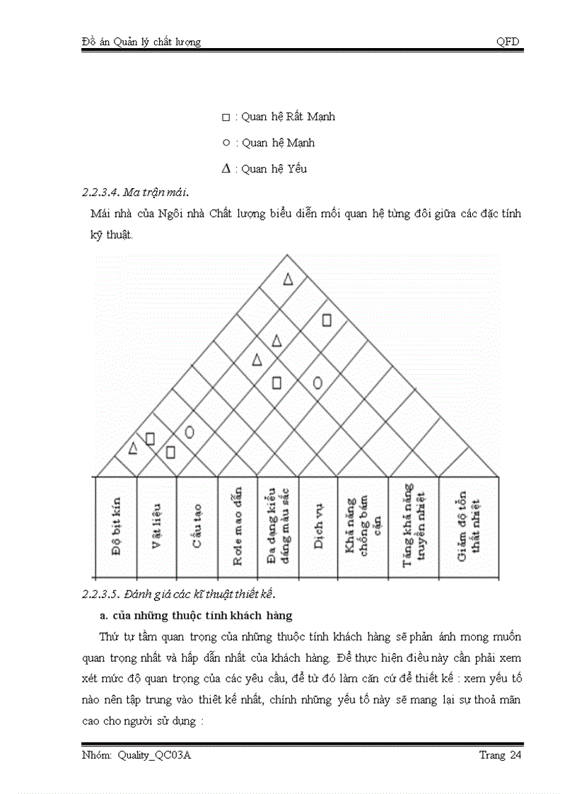 image for page Đồ án quản lý chất lương về TRIỂN KHAI QFD CHO SẢN PHẨM BÌNH NƯỚC NÓNG FERROLI
