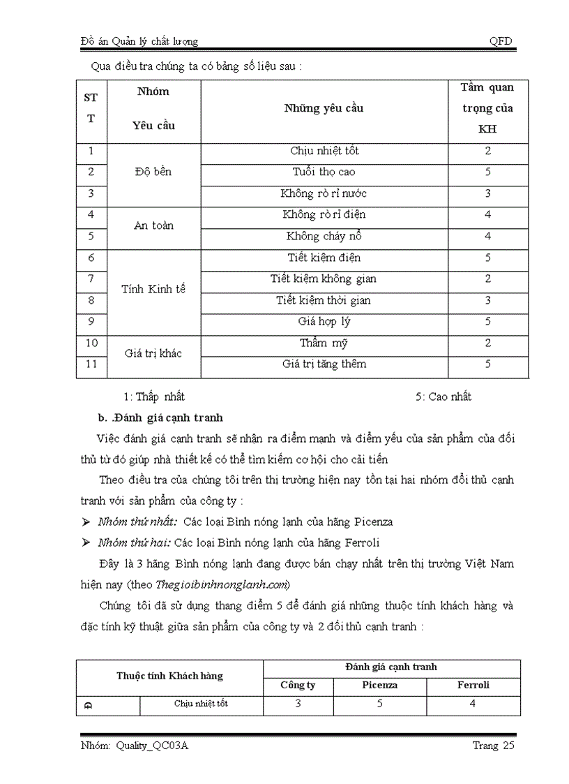 image for page Đồ án quản lý chất lương về TRIỂN KHAI QFD CHO SẢN PHẨM BÌNH NƯỚC NÓNG FERROLI
