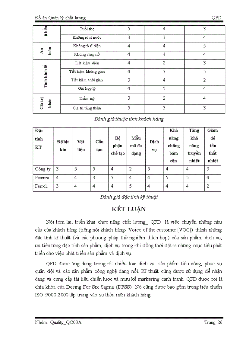 image for page Đồ án quản lý chất lương về TRIỂN KHAI QFD CHO SẢN PHẨM BÌNH NƯỚC NÓNG FERROLI