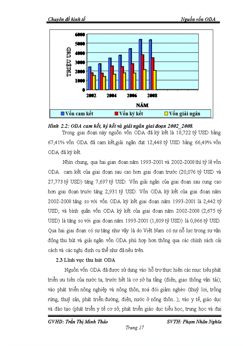 image for page Thực trạng và giải pháp thu hút nguồn vốn ODA ở Việt Nam