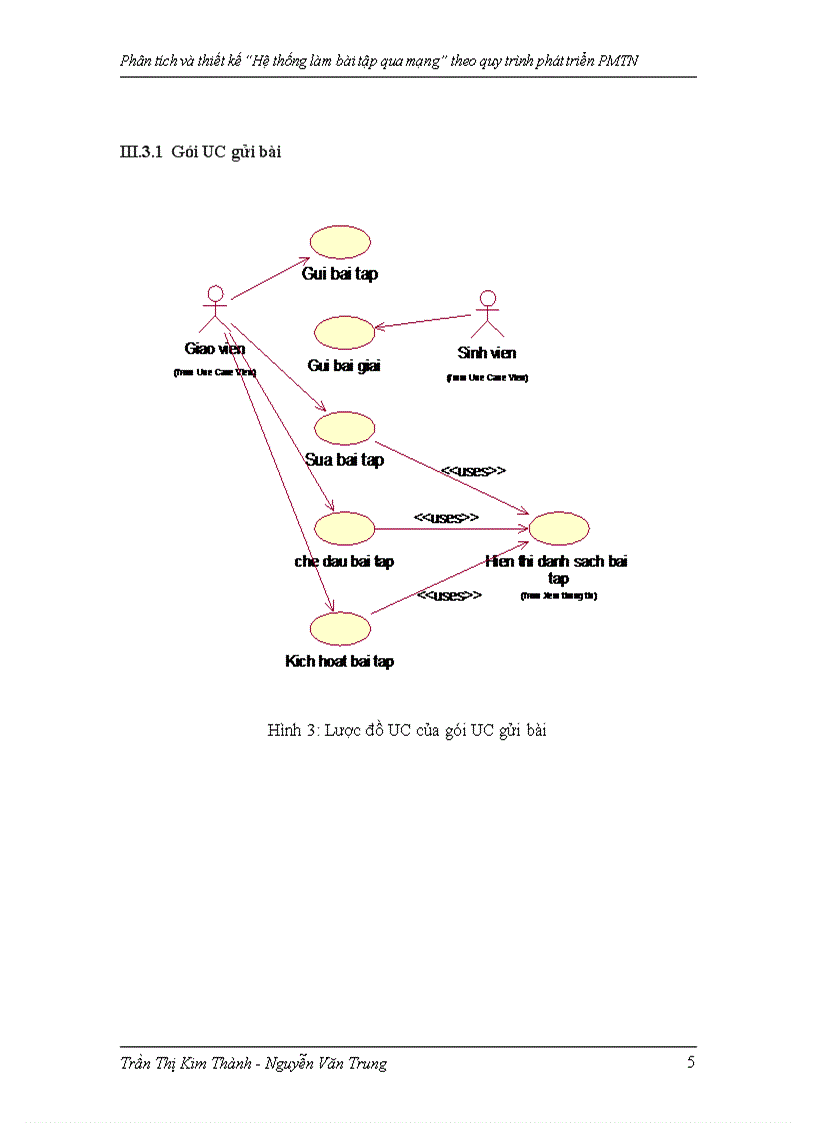 image for page Phân tích và thiết kế Hệ thống làm bài tập qua mạng theo quy trình phát triển PMTN