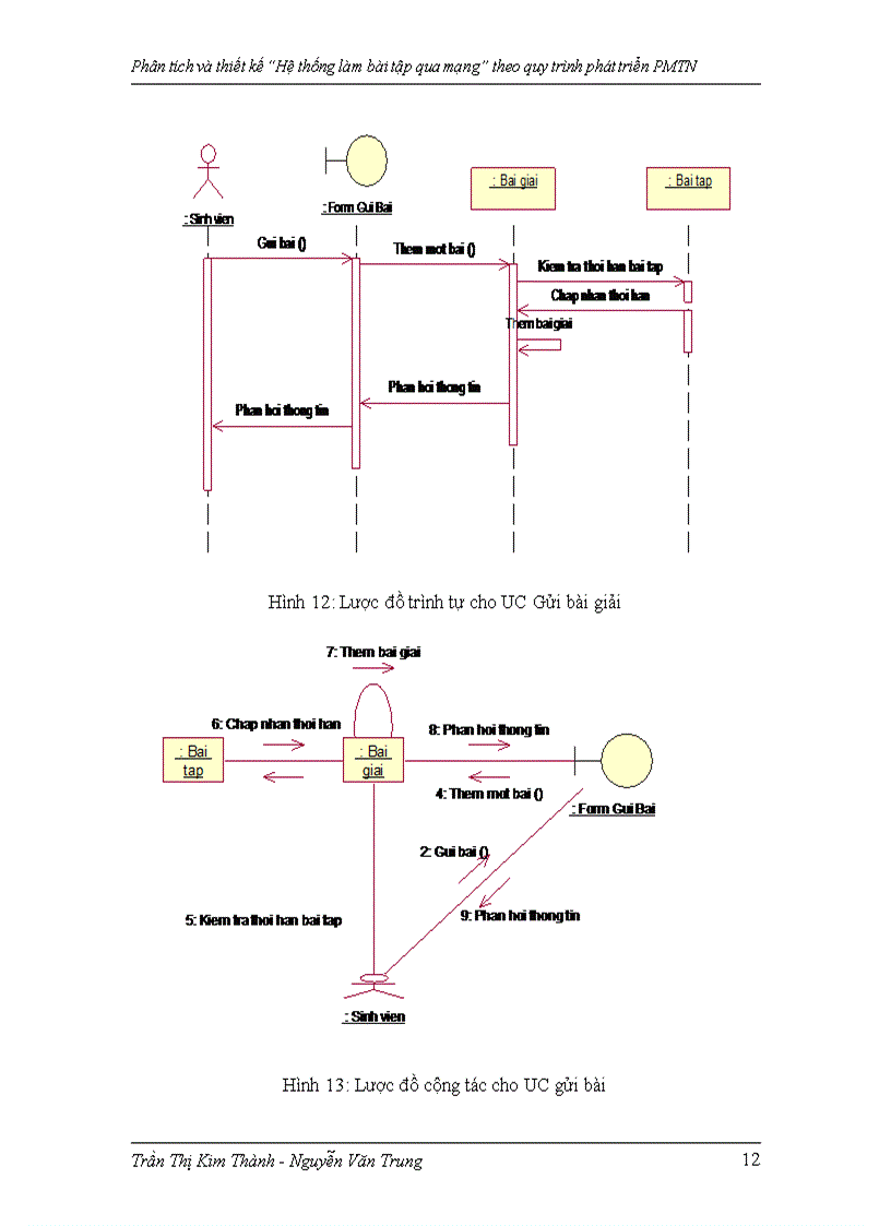 image for page Phân tích và thiết kế Hệ thống làm bài tập qua mạng theo quy trình phát triển PMTN