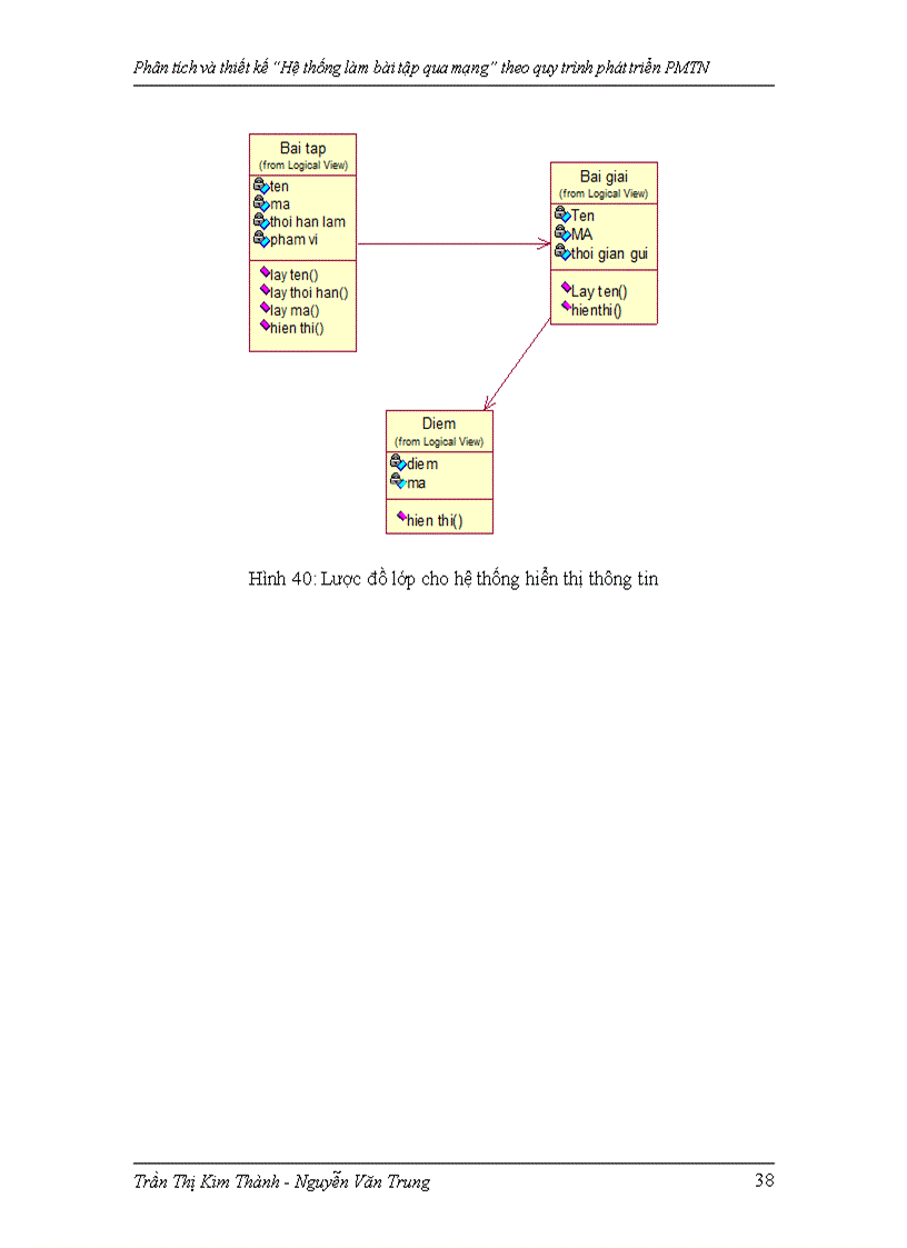 image for page Phân tích và thiết kế Hệ thống làm bài tập qua mạng theo quy trình phát triển PMTN
