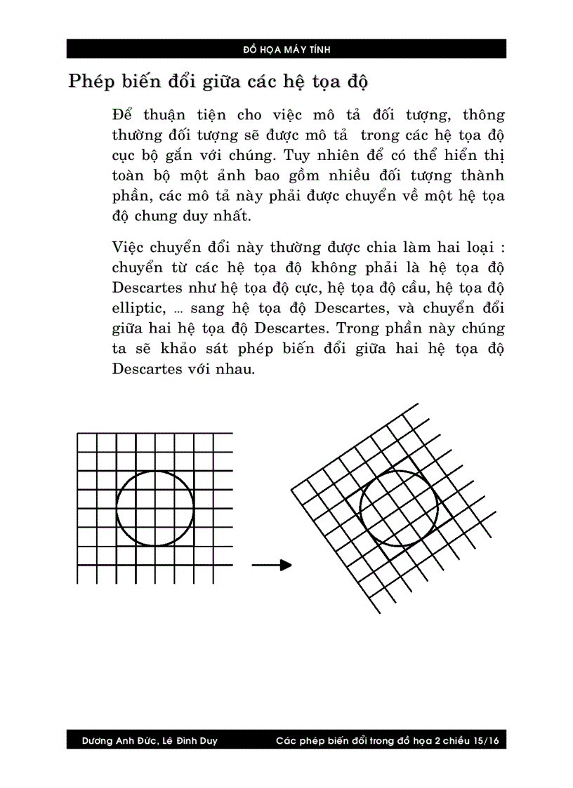 image for page Các phép biến đổi trong đồ họa 2 chiều