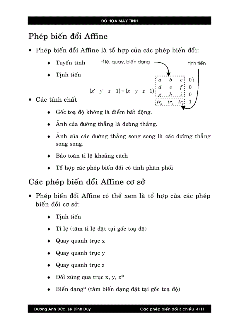 image for page Các phép biến đổi 3 chiều