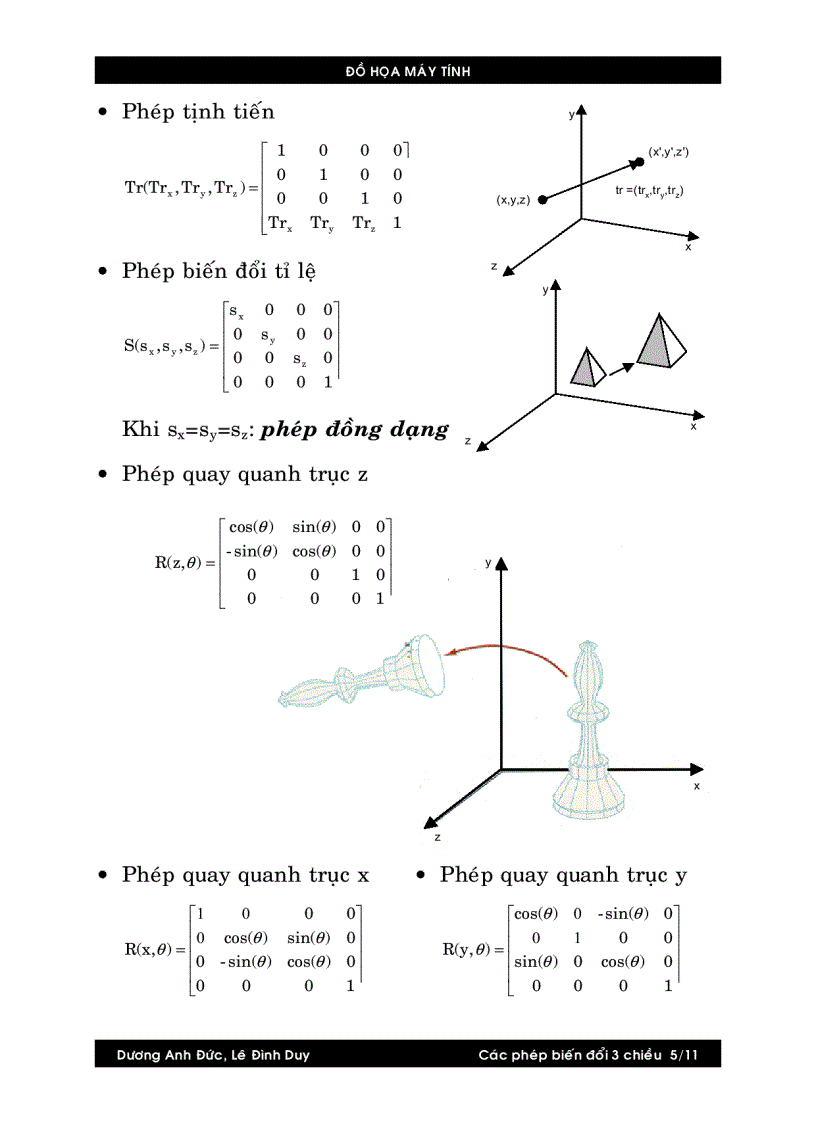 image for page Các phép biến đổi 3 chiều