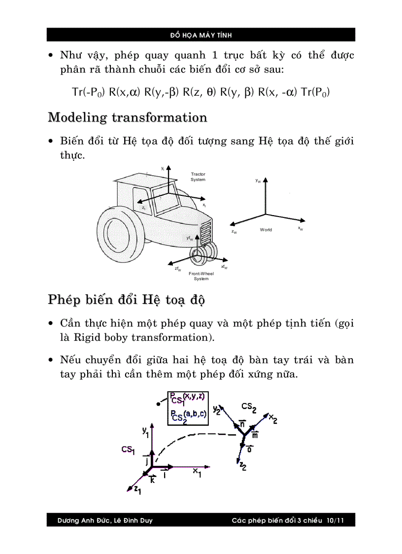 image for page Các phép biến đổi 3 chiều