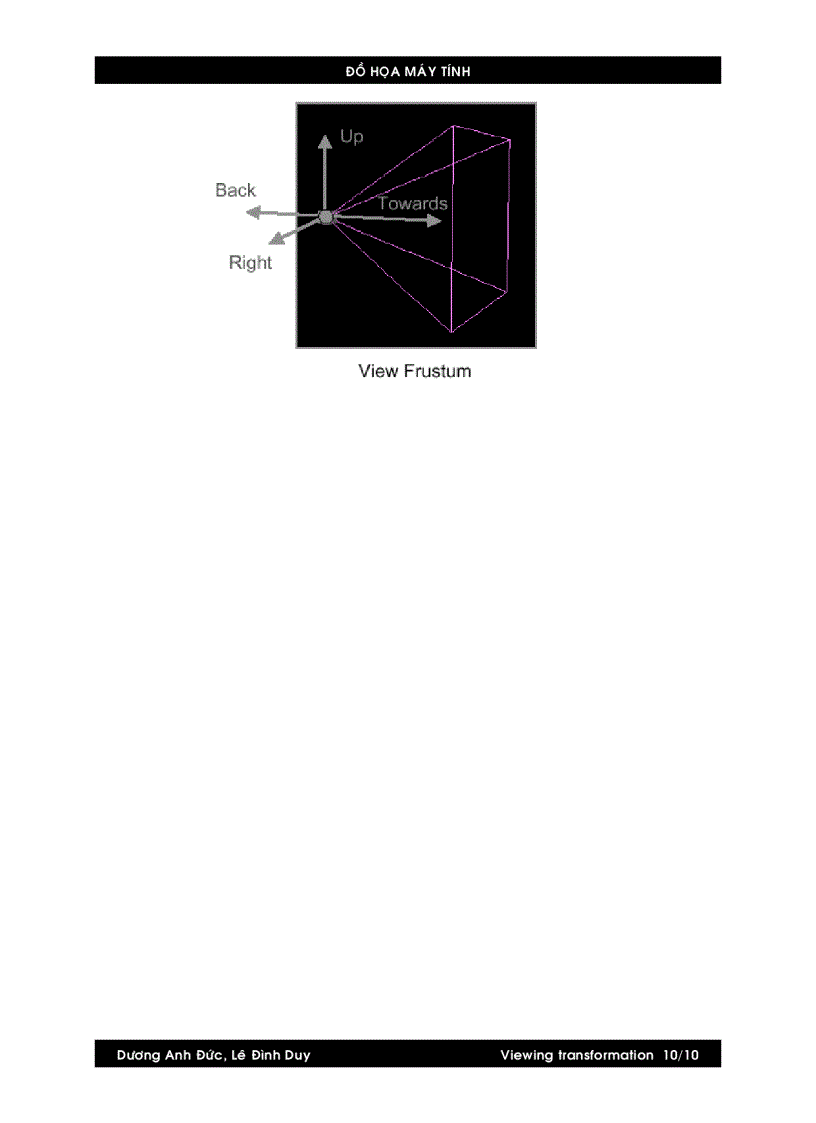 image for page Viewing transformations