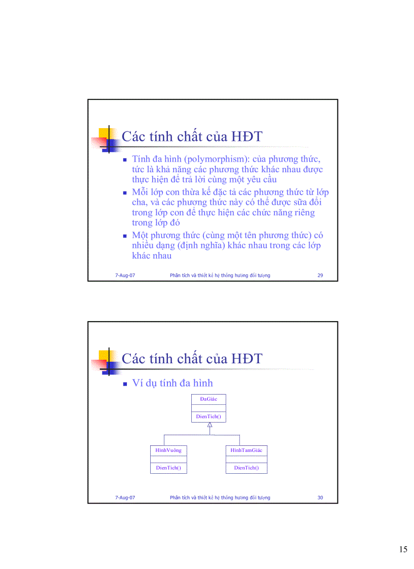 image for page Phân tích và thiết kế hệ thống hướng đối tượng