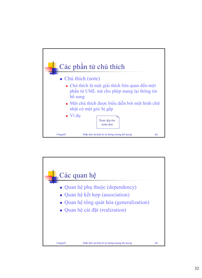 image for page Phân tích và thiết kế hệ thống hướng đối tượng