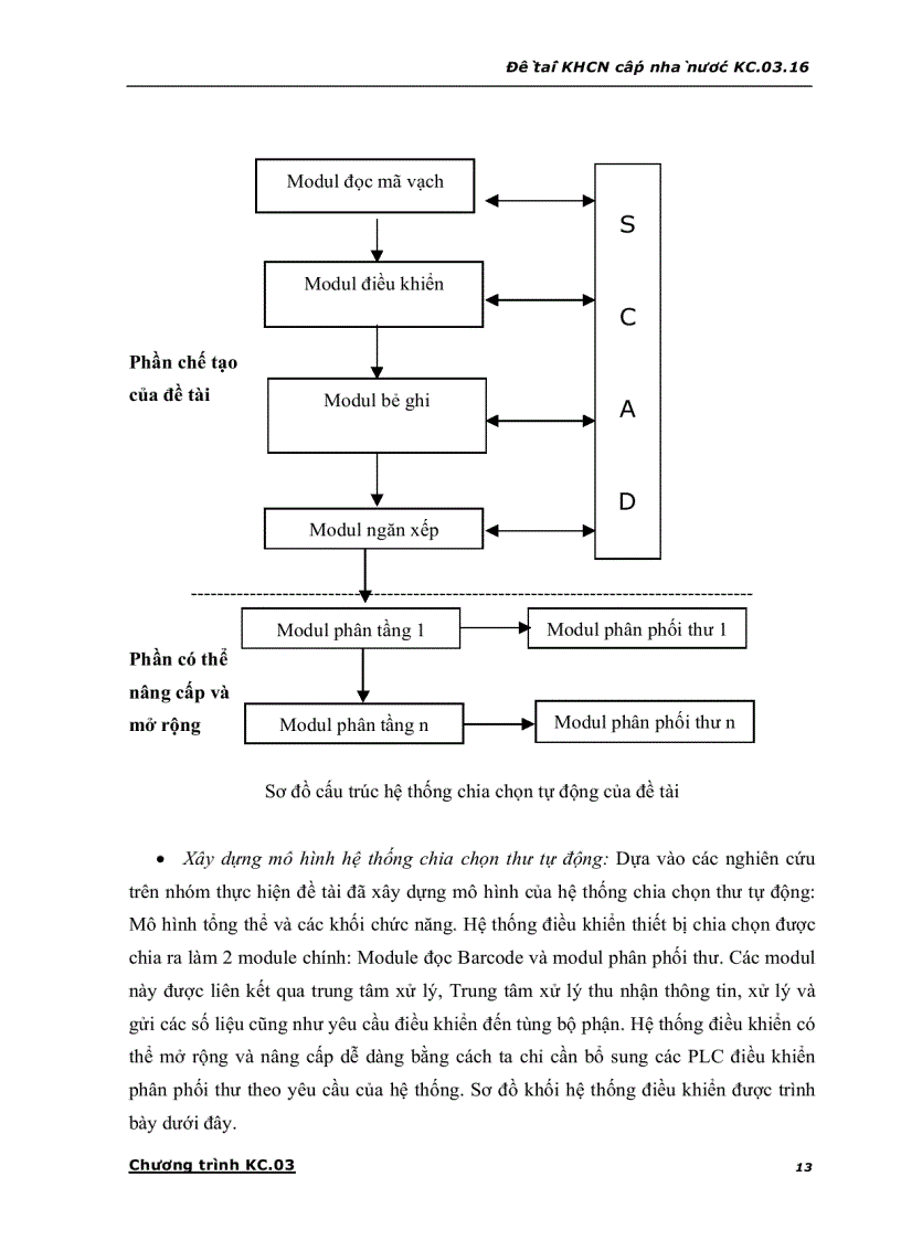 image for page Nghiên cứu ứng dụng các công nghệ tự động hoá tiên tiến để nâng cao chất lượng dịch vụ bưu chính ở Việt Nam