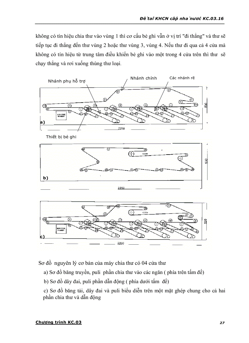 image for page Nghiên cứu ứng dụng các công nghệ tự động hoá tiên tiến để nâng cao chất lượng dịch vụ bưu chính ở Việt Nam