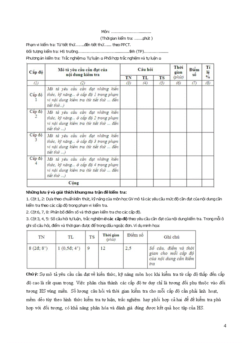 image for page Quy trình xây dựng ma trận đề kiểm tra