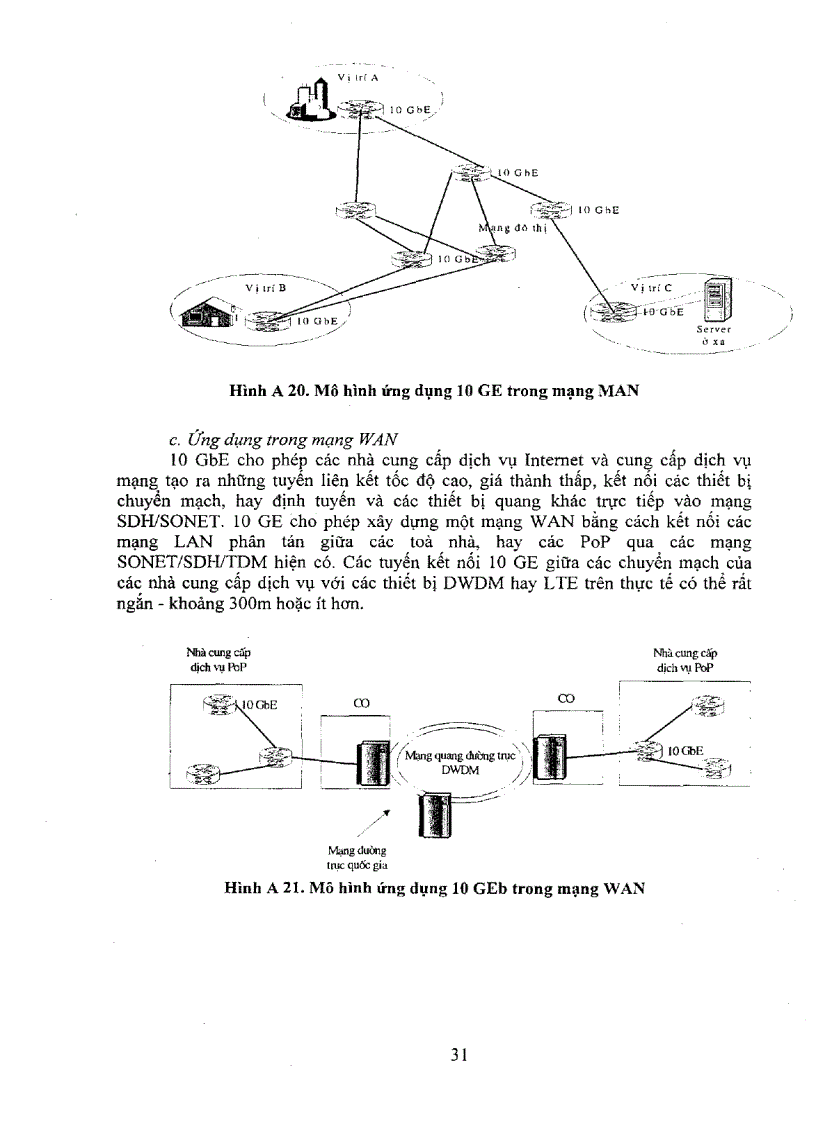 image for page Nghiên cứu chế tạo và ứng dụng một số hệ thống quang tích hợp trong điện tử viễn thông