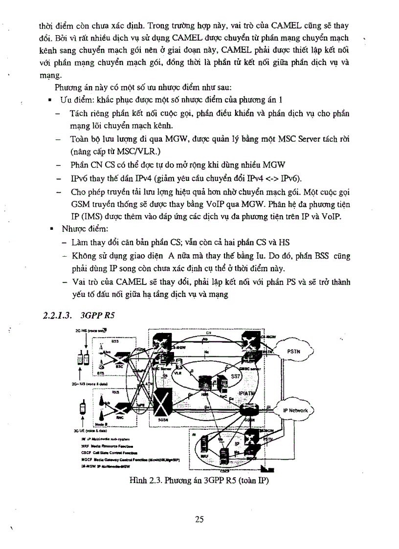 image for page Lộ trình và kế hoạch triển khai hệ thống 3G trên cơ sở mạng GSM hiện có