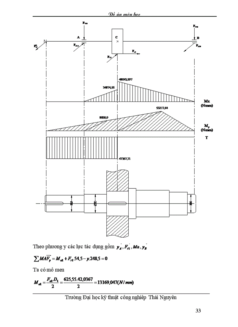 image for page Đồ án chi tiết máy trường đh Bách khoa Hà Nội