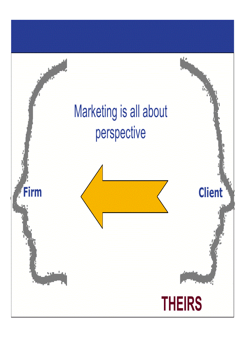 image for page Learn about Marketing